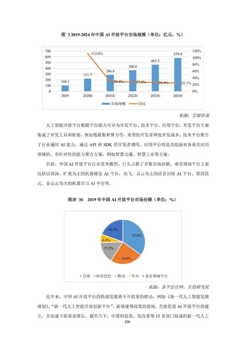 2021年中國AIoT產業全景圖譜與風險管理咨詢服務